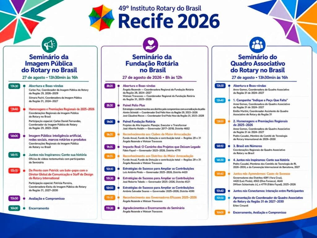 Recife 2026